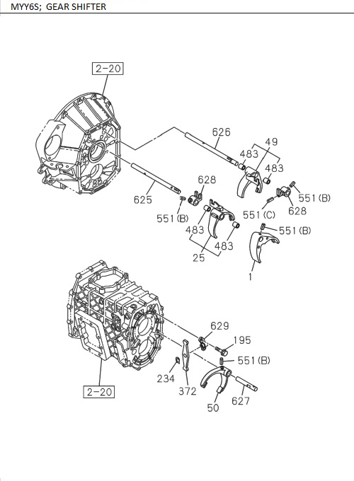 Partial Engine